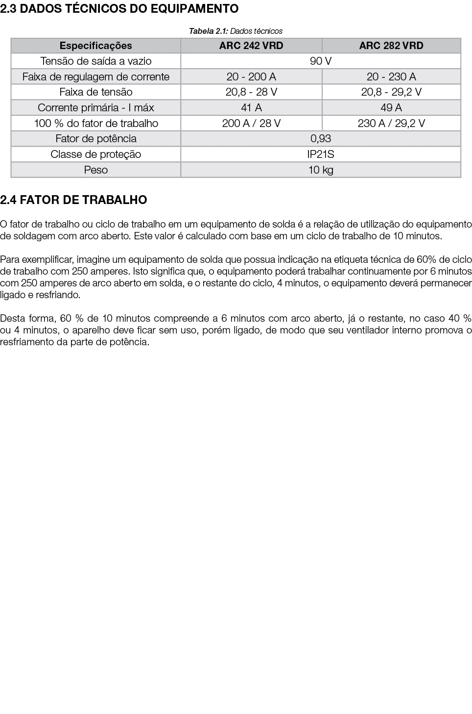 2.3 DADOS T CNICOS DO EQUIPAMENTO Tabela 2.1: Dados t cnicos 2.4 FATOR DE TRABALHO O fator de trabalho ou ciclo de tr...
