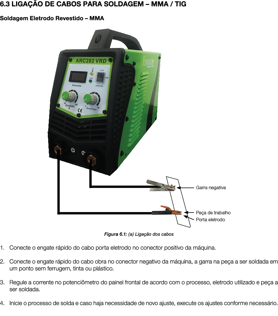 6.3 LIGA O DE CABOS PARA SOLDAGEM – MMA / TIG Soldagem Eletrodo Revestido – MMA ￼ Figura 6.1: (a) Liga  o dos cabos ...
