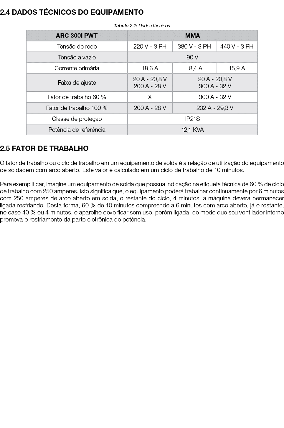  2.4 DADOS T CNICOS DO EQUIPAMENTO Tabela 2.1: Dados t cnicos 2.5 FATOR DE TRABALHO O fator de trabalho ou ciclo de t...