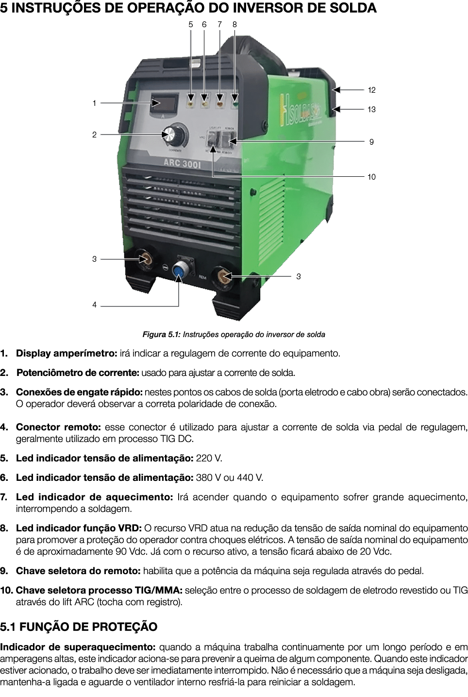 5 INSTRU ES de OPERA  O DO INVERSOR DE SOLDA ￼ Figura 5.1: Instru  es opera  o do inversor de solda 1. Display amper...