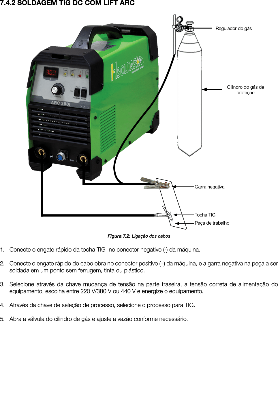 7.4.2 SOLDAGEM TIG DC COM LIFT ARC ￼ Figura 7.2: Liga o dos cabos 1. Conecte o engate r pido da tocha TIG no conecto...