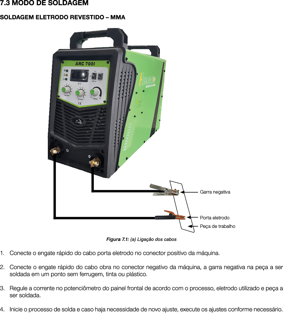 7 3 MODO DE SOLDAGEM SOLDAGEM ELETRODO REVESTIDO   MMA  Figura 7 1: (a) Ligação dos cabos 1  Conecte o engate rápido    