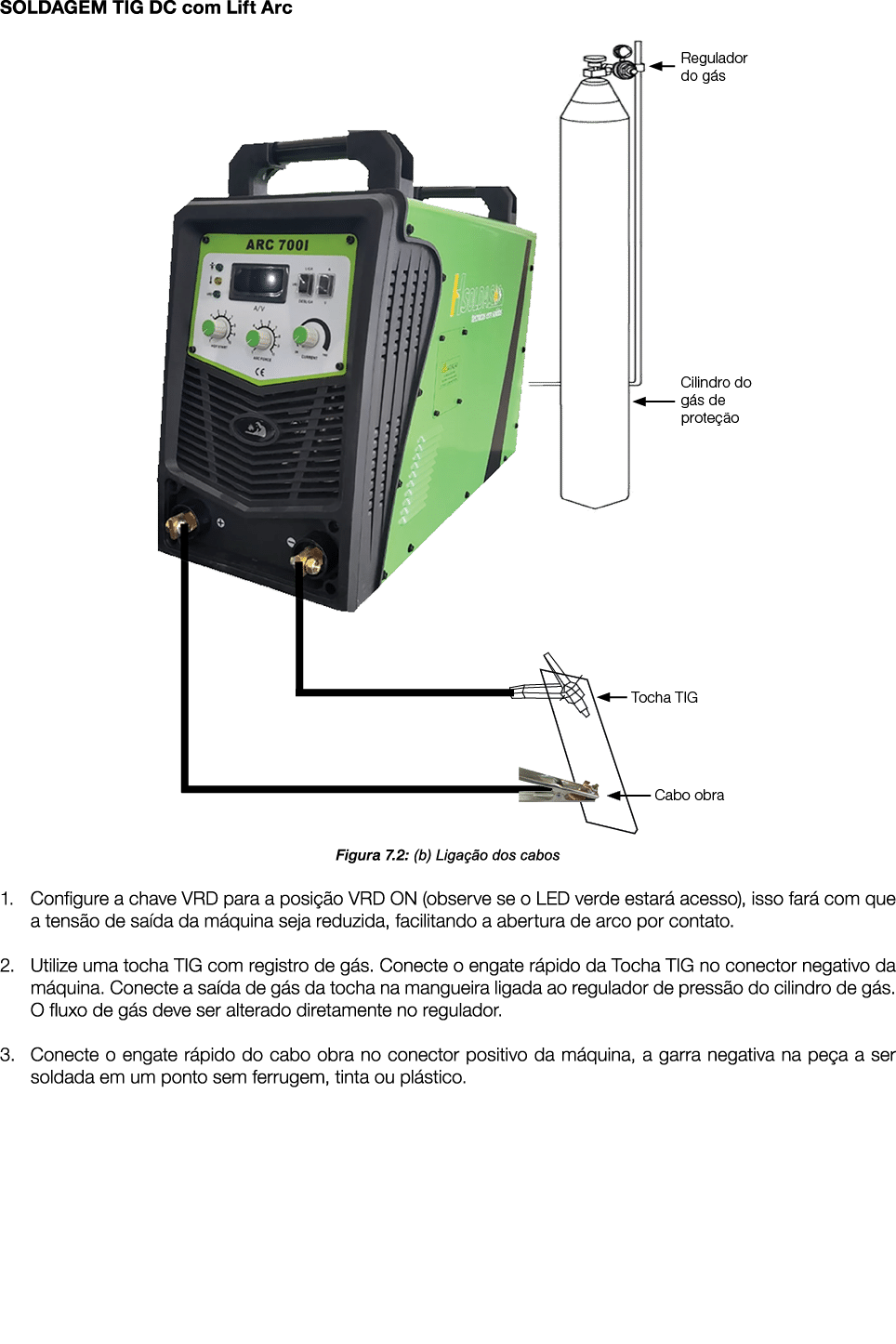 SOLDAGEM TIG DC com Lift Arc  Figura 7 2: (b) Ligação dos cabos 1  Configure a chave VRD para a posição VRD ON (obser   