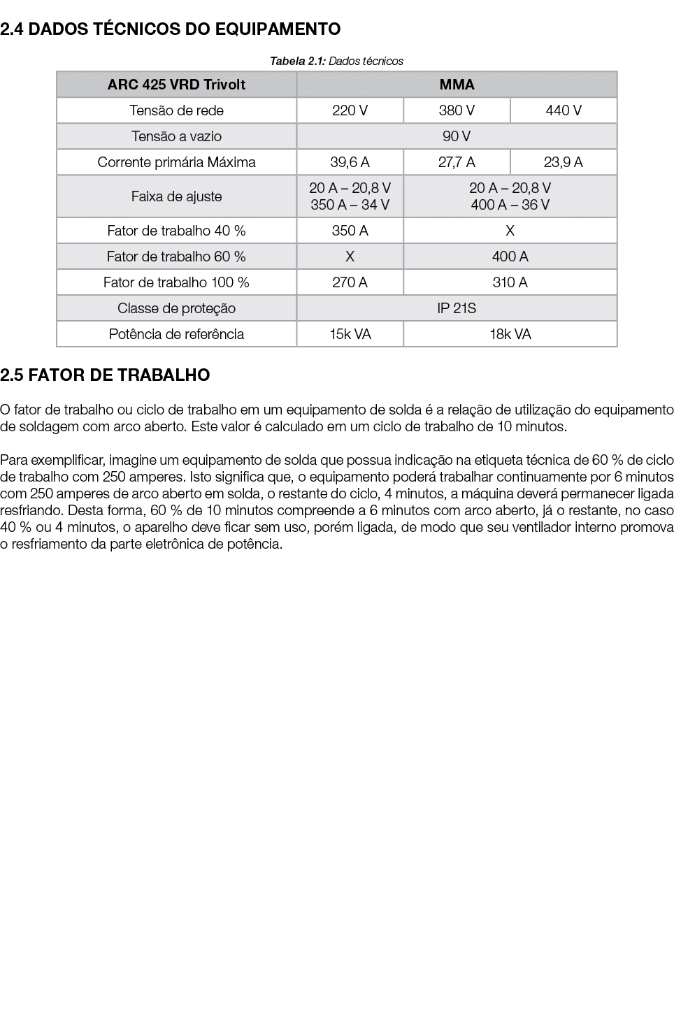  2.4 DADOS T CNICOS DO EQUIPAMENTO Tabela 2.1: Dados t cnicos 2.5 FATOR DE TRABALHO O fator de trabalho ou ciclo de t...