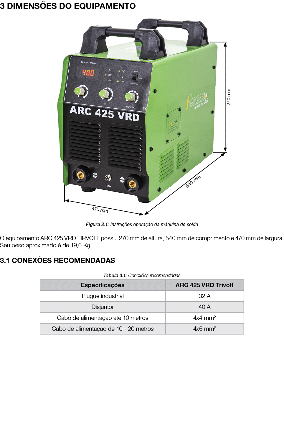 3 DIMENS ES DO EQUIPAMENTO ￼ Figura 3.1: Instru es opera  o da m quina de solda O equipamento ARC 425 VRD TIRVOLT po...