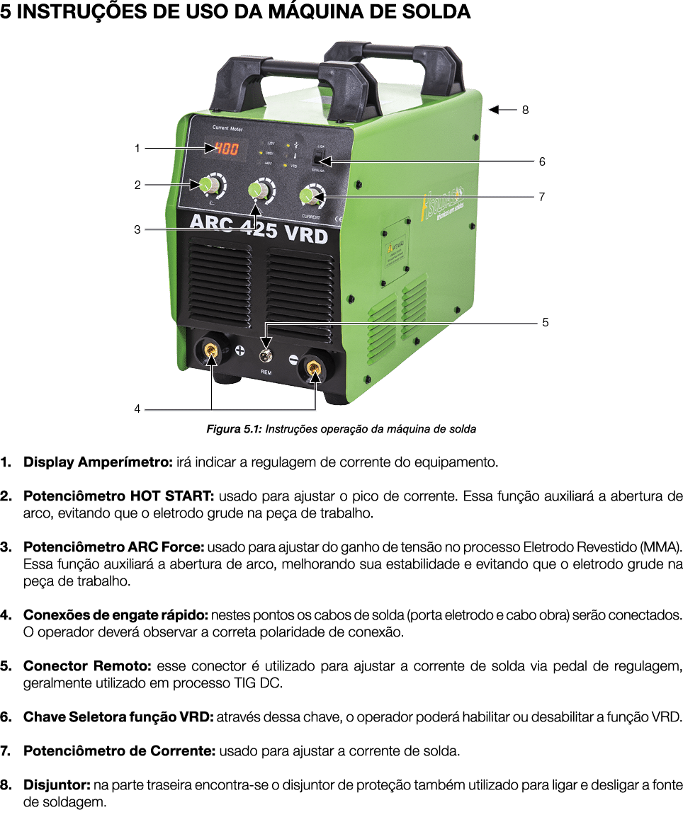 5 INSTRU ES DE USO DA M QUINA DE SOLDA ￼ Figura 5.1: Instru  es opera  o da m quina de solda 1. Display Amper metro:...
