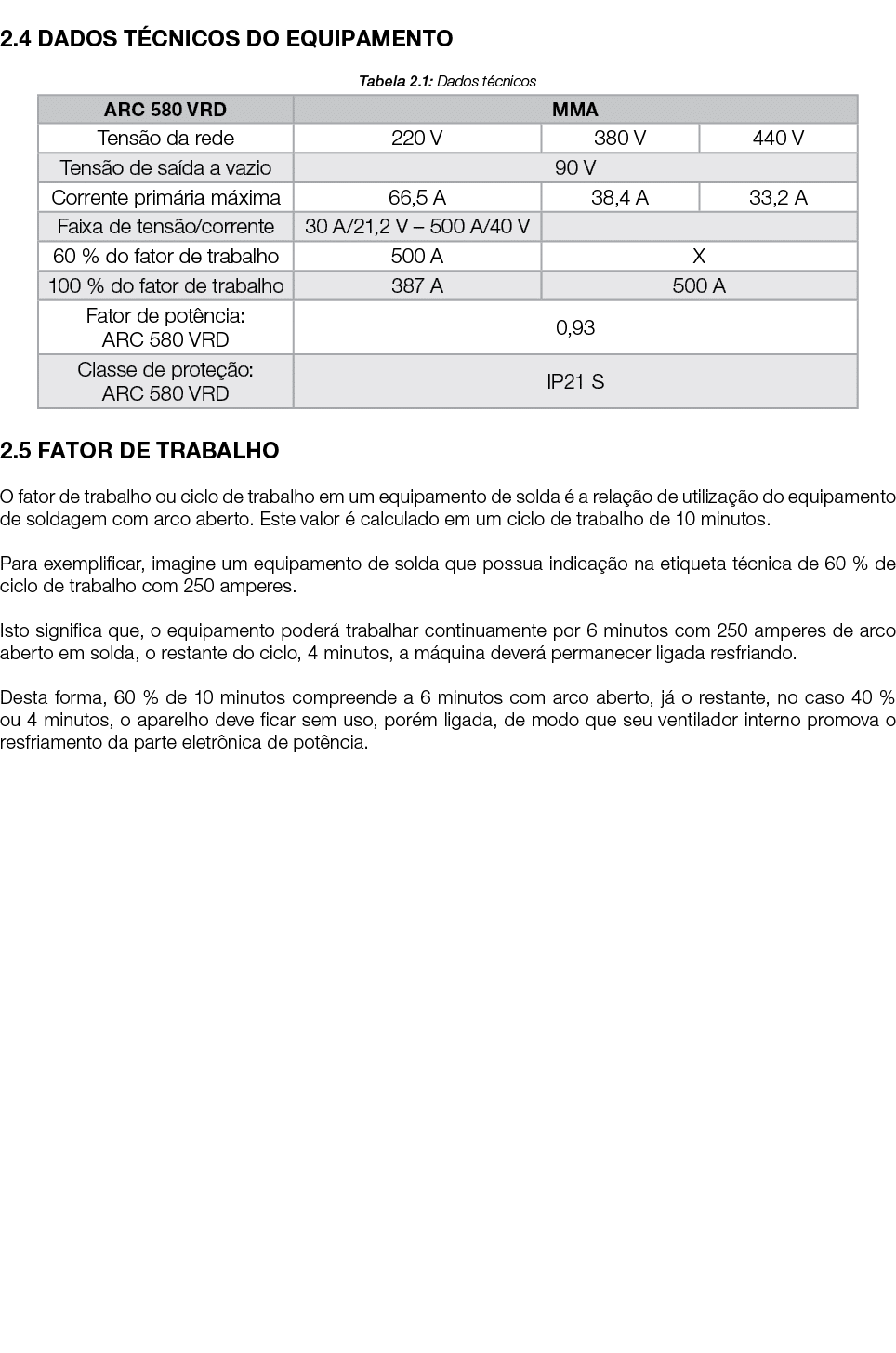  2.4 DADOS T CNICOS DO EQUIPAMENTO Tabela 2.1: Dados t cnicos 2.5 FATOR DE TRABALHO O fator de trabalho ou ciclo de t...