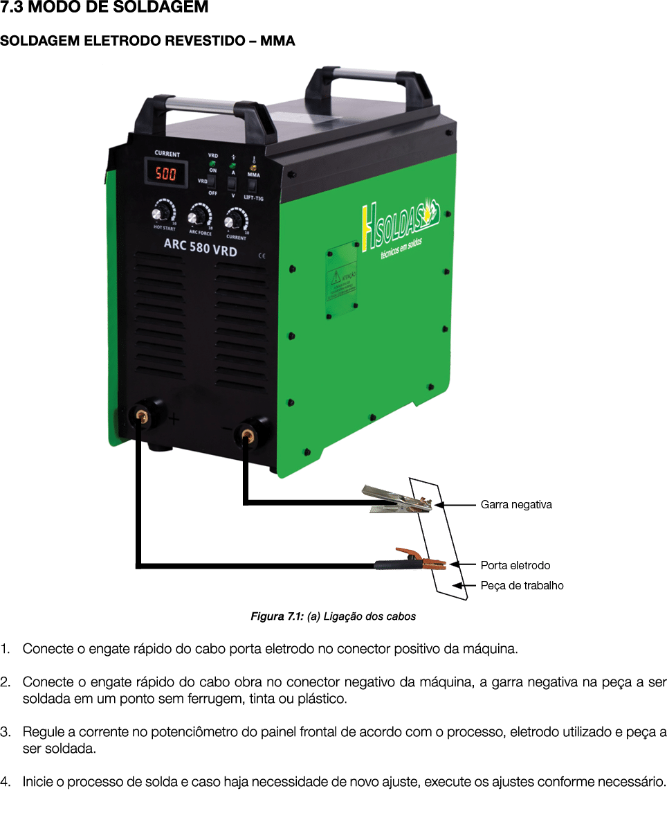 7.3 MODO DE SOLDAGEM SOLDAGEM ELETRODO REVESTIDO – MMA ￼ Figura 7.1: (a) Liga o dos cabos 1. Conecte o engate r pido...