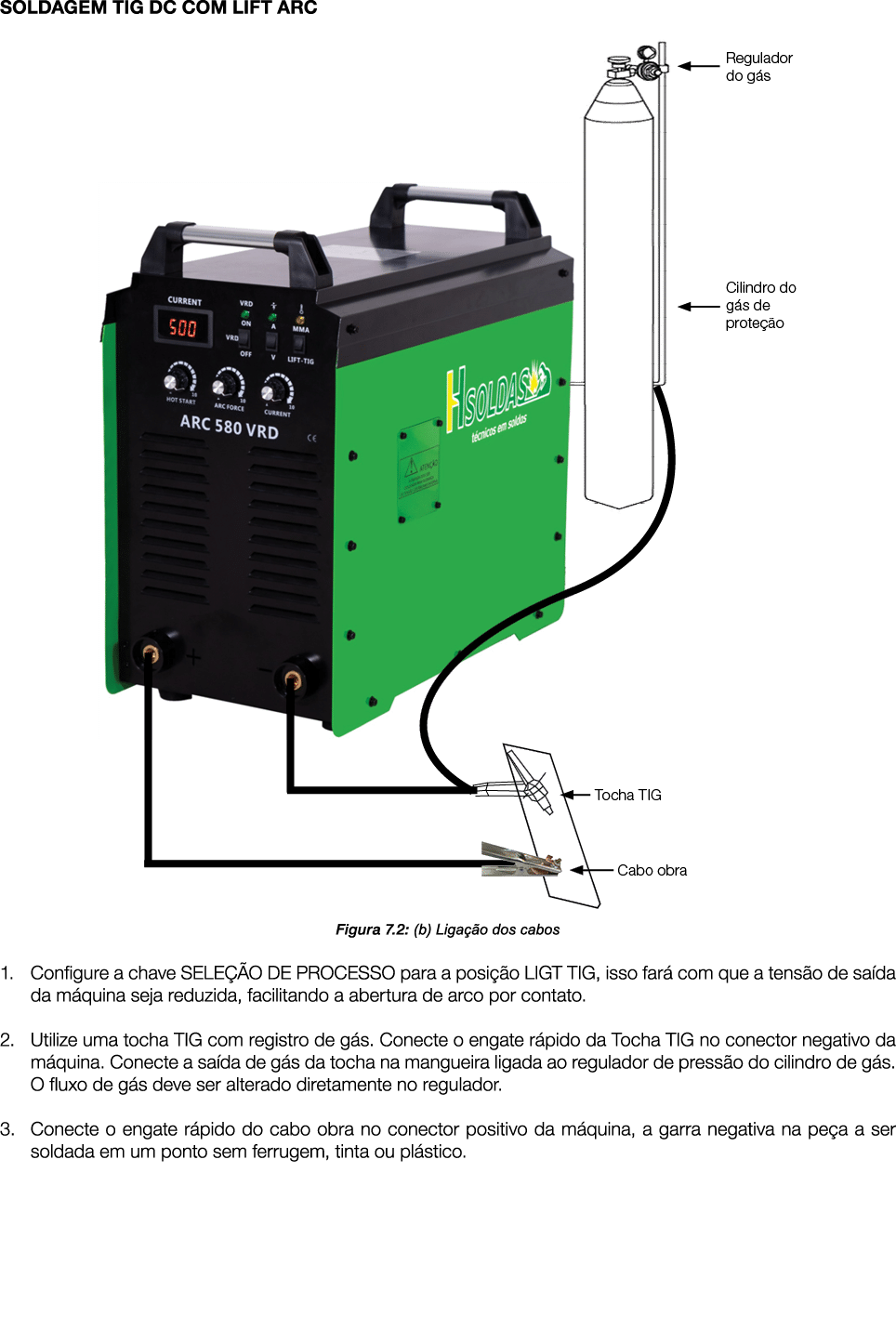 SOLDAGEM TIG DC COM LIFT ARC ￼ Figura 7.2: (b) Liga o dos cabos 1. Configure a chave SELE  O DE PROCESSO para a posi...