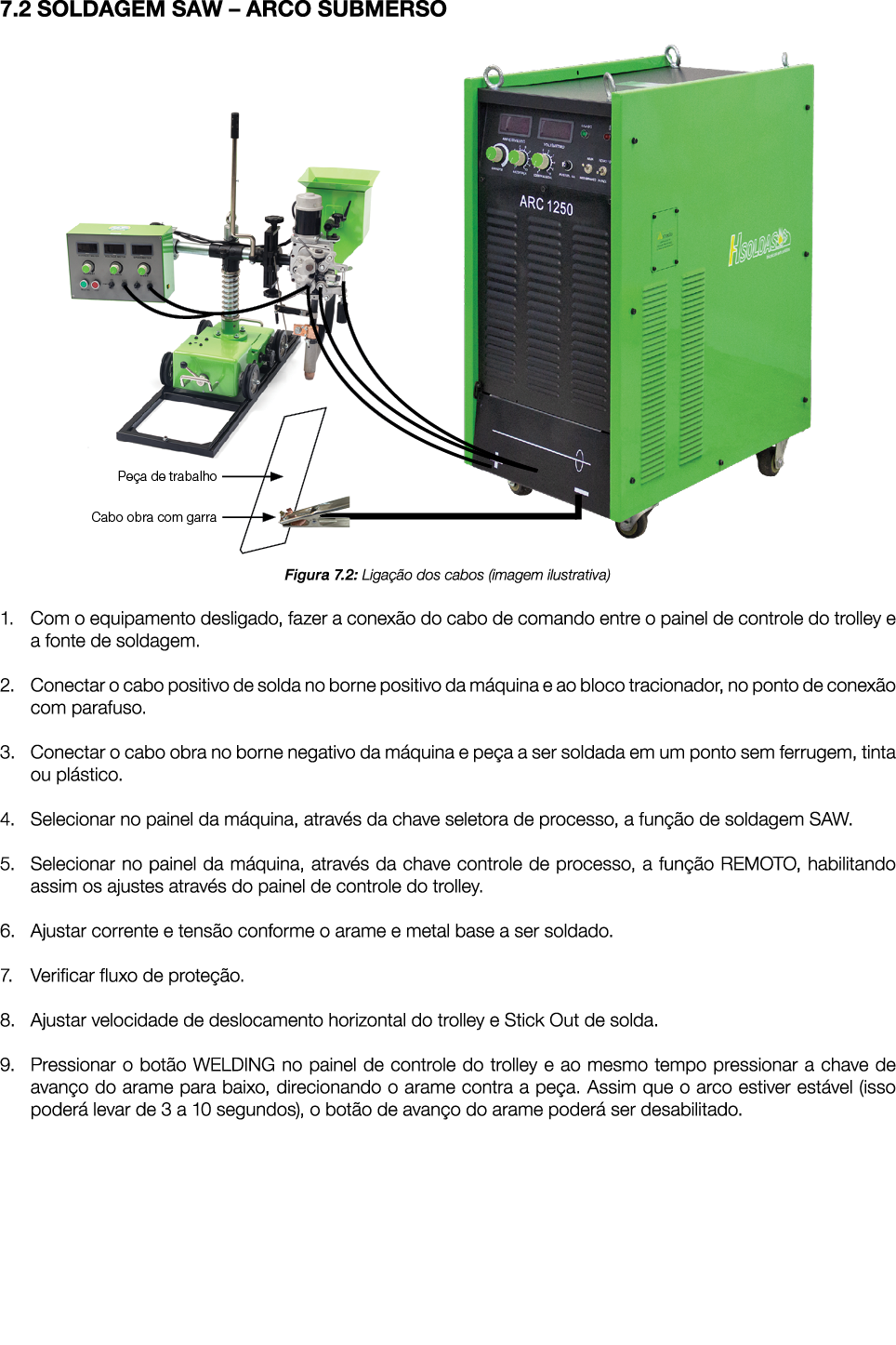 7.2 SOLDAGEM SAW – ARCO SUBMERSO ￼ Figura 7.2: Liga o dos cabos (imagem ilustrativa) 1. Com o equipamento desligado,...