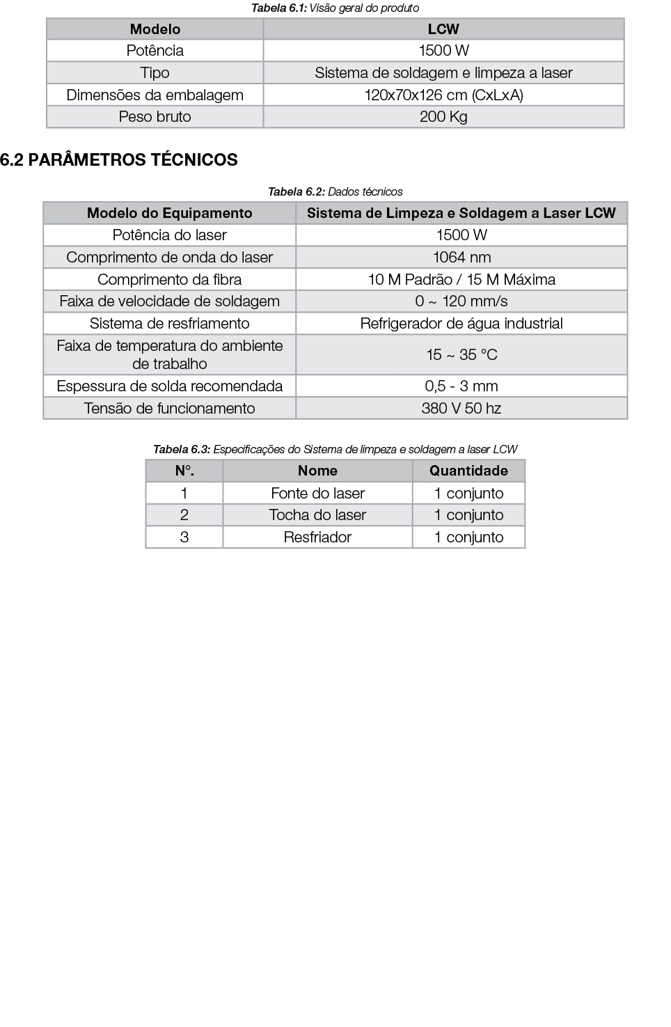 Tabela 6.1: Vis o geral do produto 6.2 PAR METROS T CNICOS Tabela 6.2: Dados t cnicos Tabela 6.3: Especifica es do S...