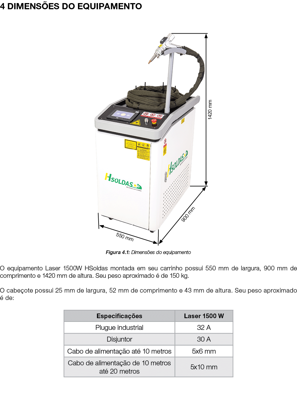 4 DIMENS ES DO EQUIPAMENTO ￼ Figura 4.1: Dimens es do equipamento O equipamento Laser 1500W HSoldas montada em seu ca...