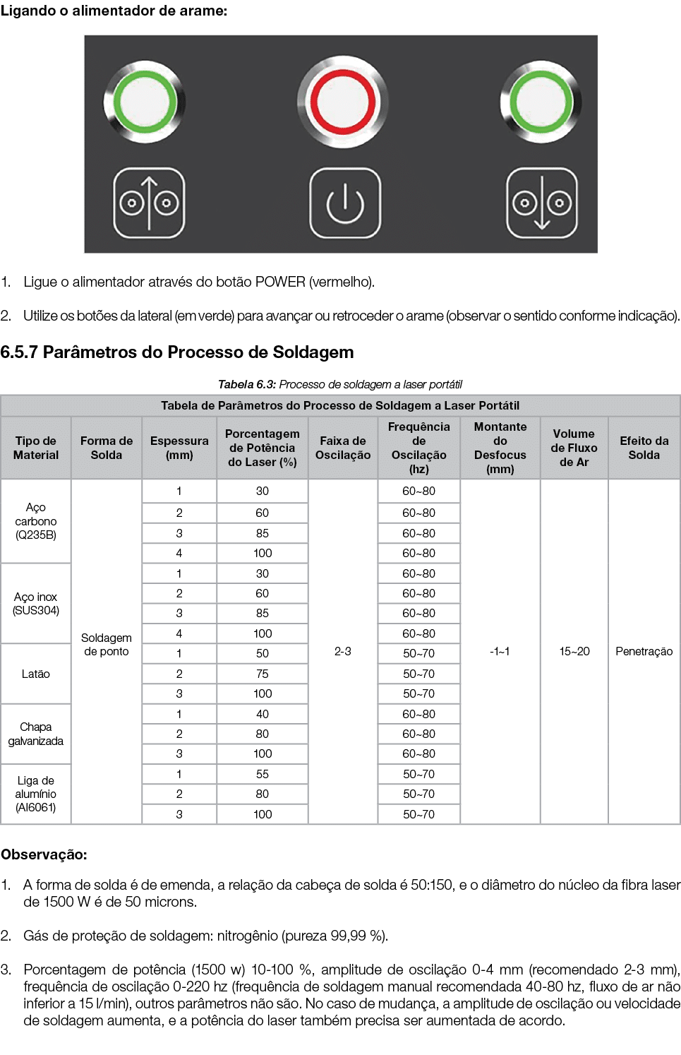 Ligando o alimentador de arame:   1  Ligue o alimentador através do botão POWER (vermelho)  2  Utilize os botões da l   