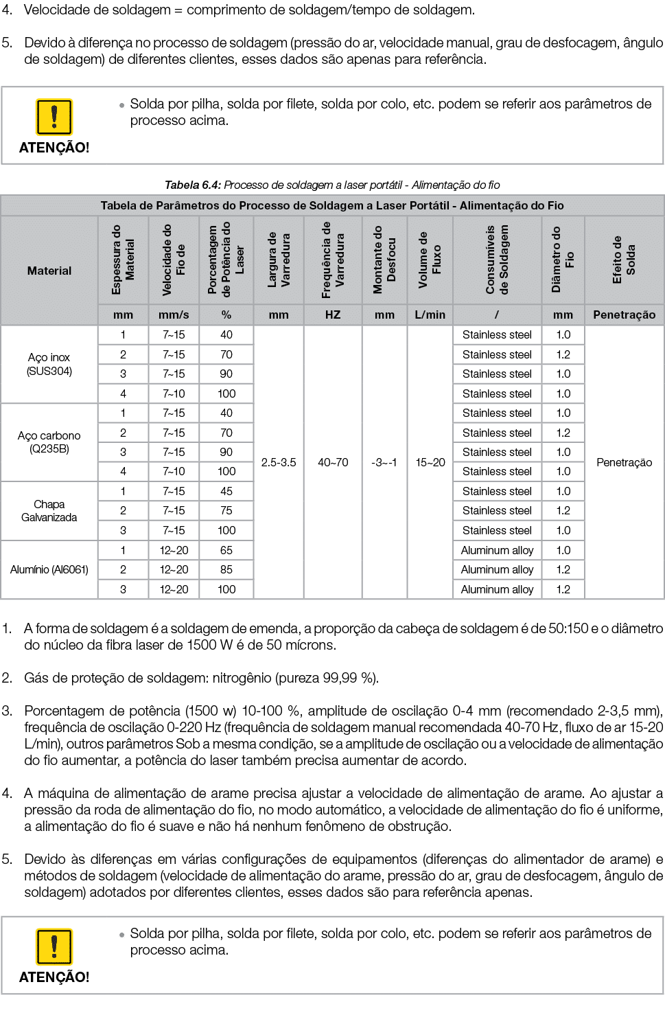 4  Velocidade de soldagem   comprimento de soldagem tempo de soldagem  5  Devido à diferença no processo de soldagem    