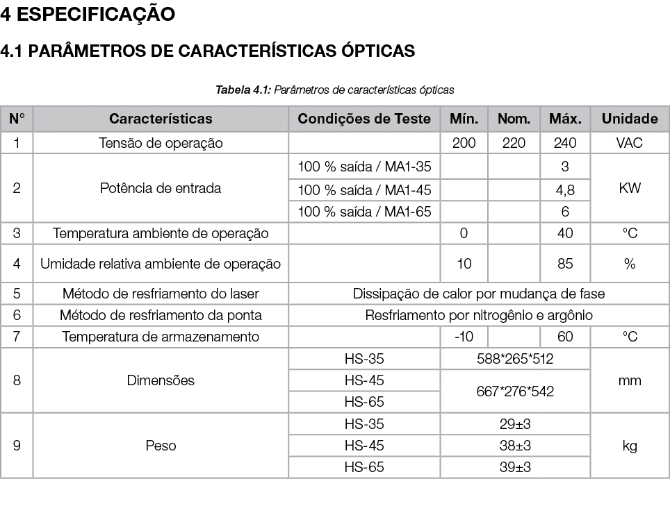 4 ESPECIFICAÇÃO 4 1 PARÂMETROS DE CARACTERÍSTICAS ÓPTICAS Tabela 4 1: Parâmetros de características ópticas   