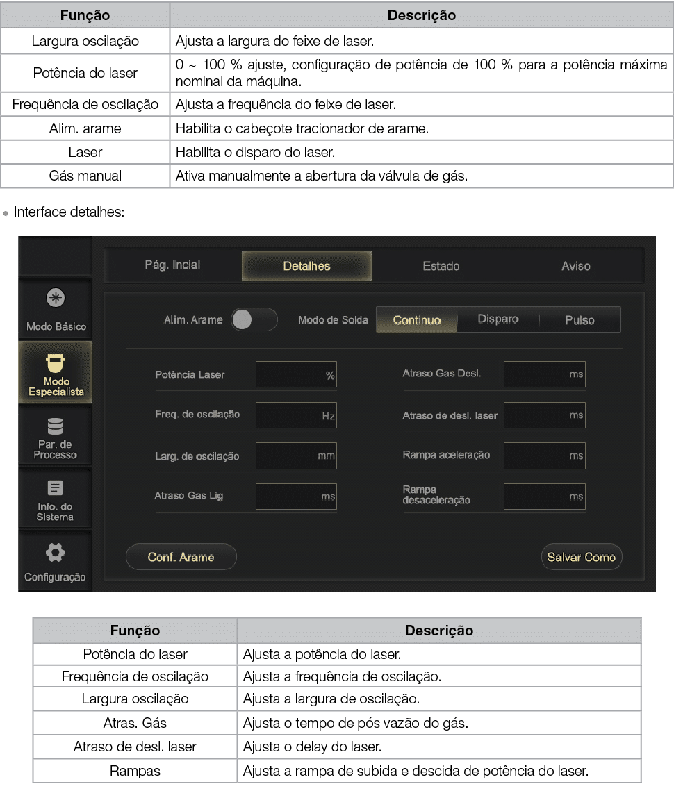     Interface detalhes:     