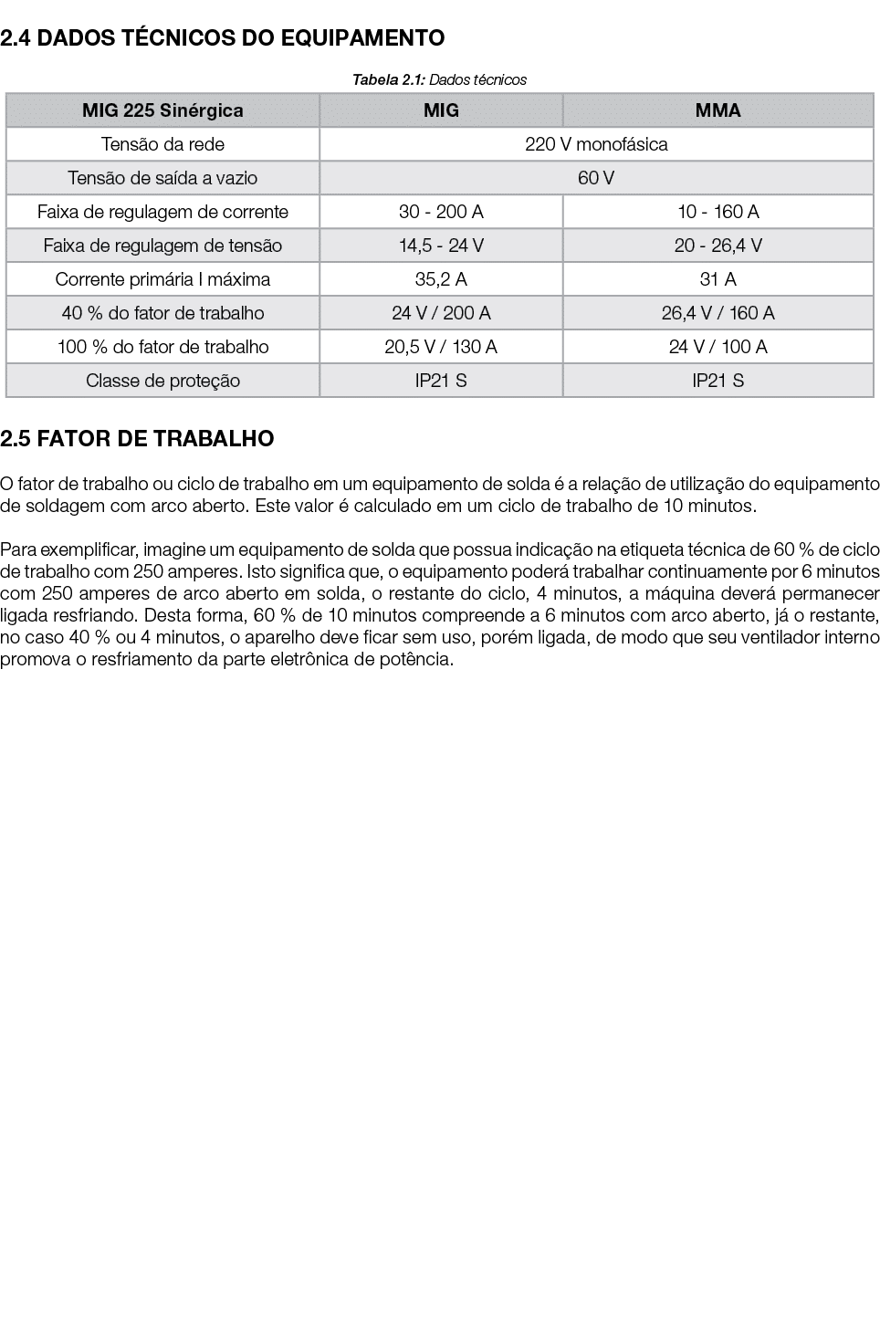  2.4 DADOS T CNICOS DO EQUIPAMENTO Tabela 2.1: Dados t cnicos 2.5 FATOR DE TRABALHO O fator de trabalho ou ciclo de t...