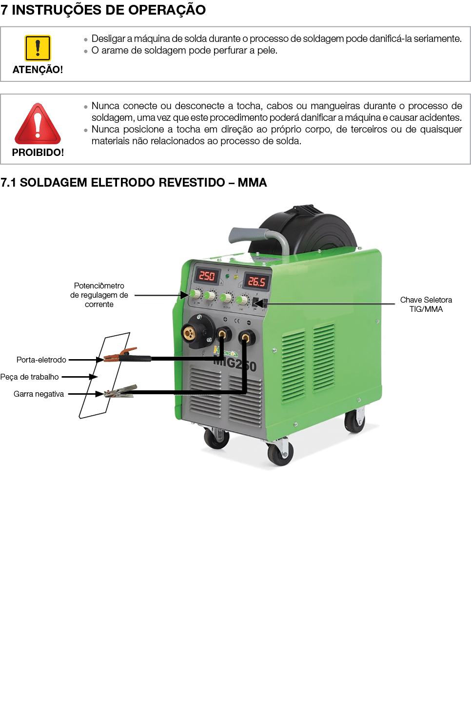 7 INSTRU ES DE OPERA  O 7.1 SOLDAGEM ELETRODO REVESTIDO – MMA ￼