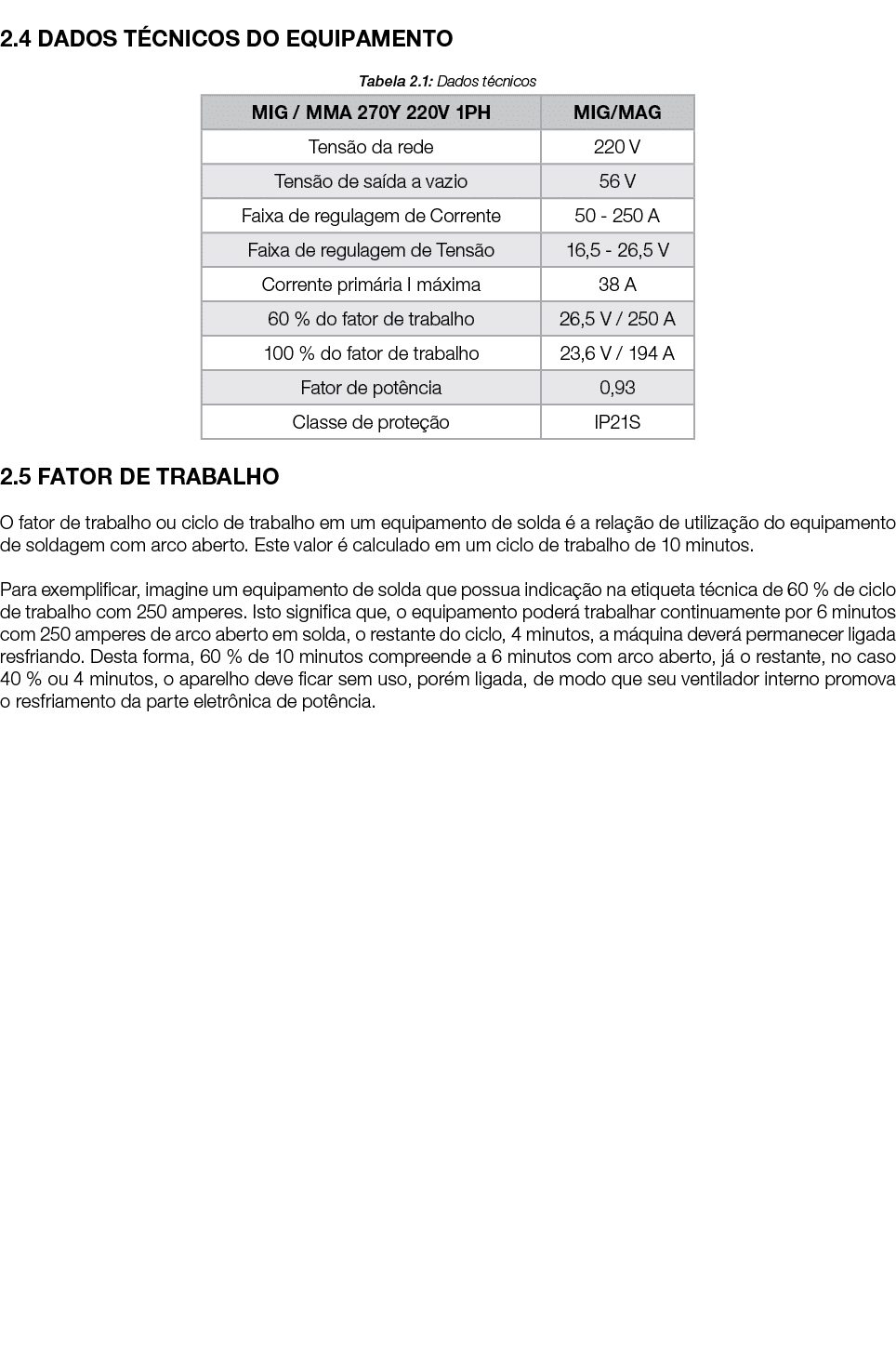  2.4 DADOS T CNICOS DO EQUIPAMENTO Tabela 2.1: Dados t cnicos 2.5 FATOR DE TRABALHO O fator de trabalho ou ciclo de t...