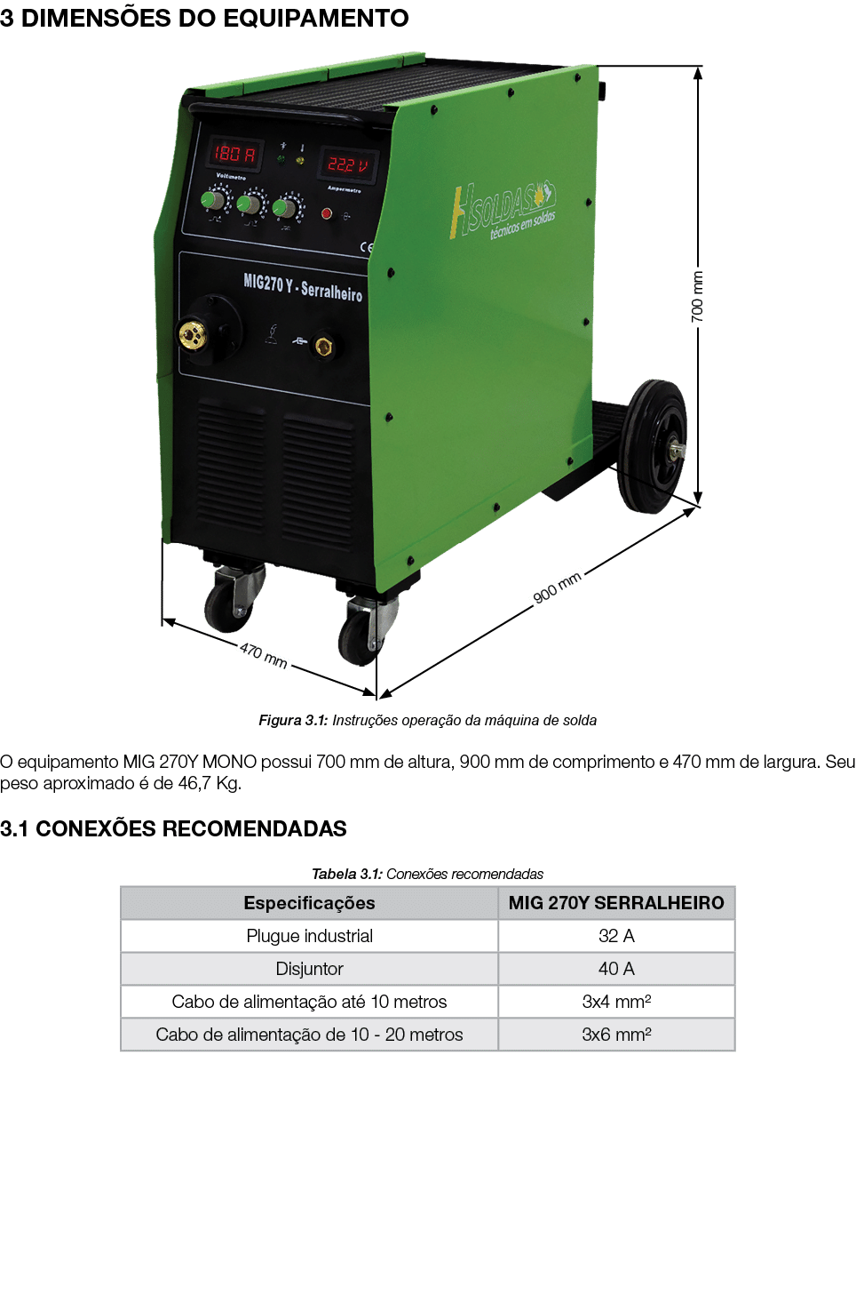 3 DIMENS ES DO EQUIPAMENTO ￼ Figura 3.1: Instru es opera  o da m quina de solda O equipamento MIG 270Y MONO possui 7...