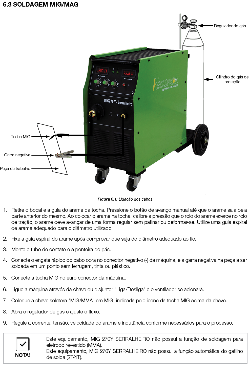 6.3 SOLDAGEM MIG/MAG ￼ Figura 6.1: Liga o dos cabos 1. Retire o bocal e a guia do arame da tocha. Pressione o bot o ...