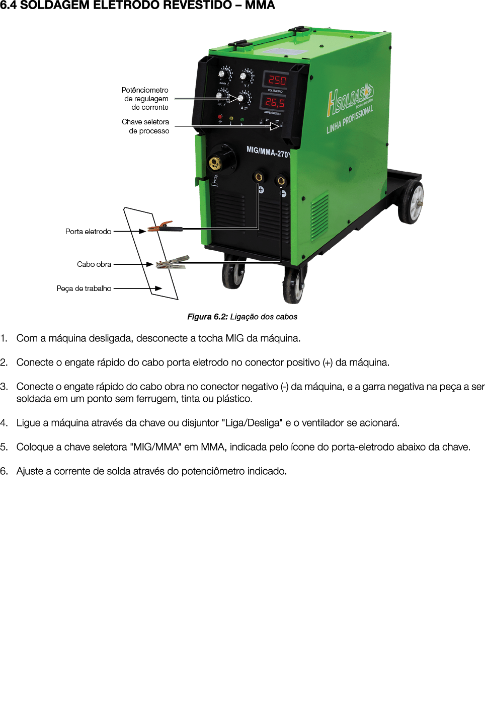 6.4 SOLDAGEM ELETRODO REVESTIDO – MMA ￼ Figura 6.2: Liga o dos cabos 1. Com a m quina desligada, desconecte a tocha ...