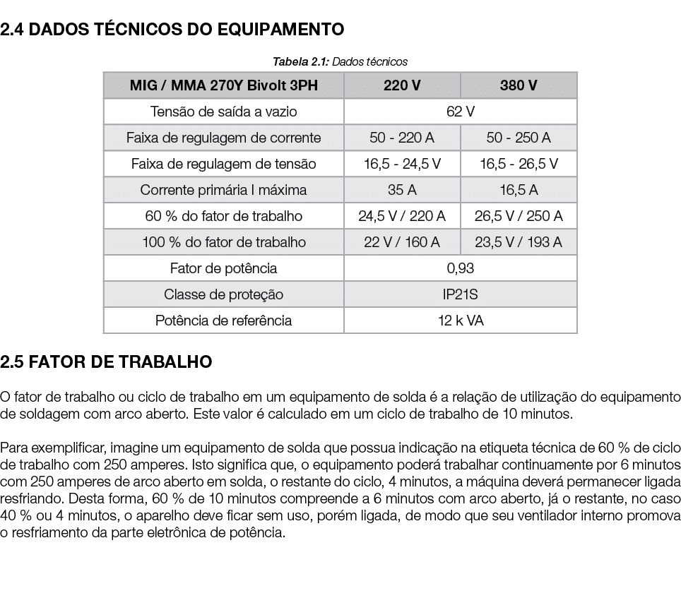  2.4 DADOS T CNICOS DO EQUIPAMENTO Tabela 2.1: Dados t cnicos 2.5 FATOR DE TRABALHO O fator de trabalho ou ciclo de t...