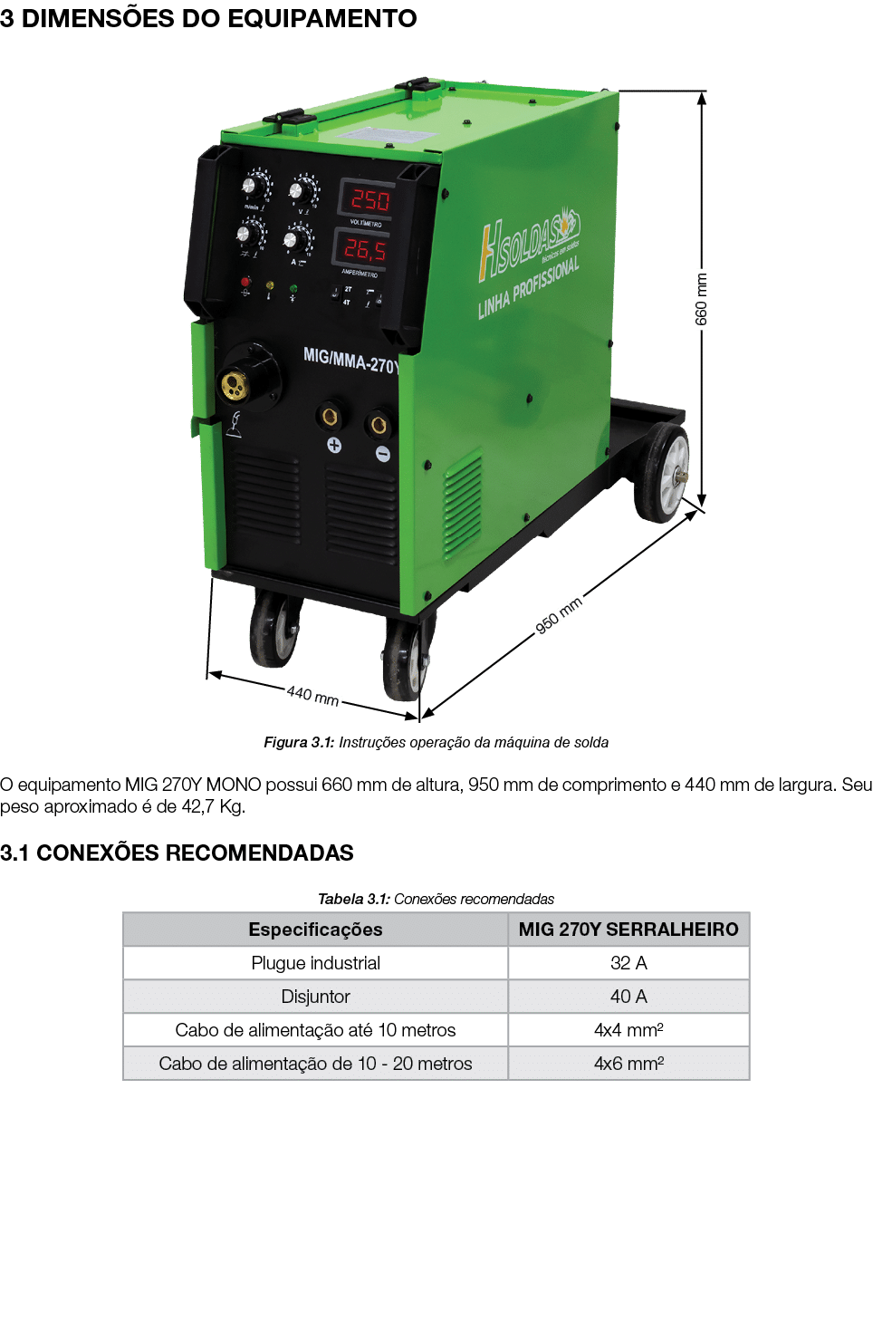 3 DIMENS ES DO EQUIPAMENTO ￼ Figura 3.1: Instru es opera  o da m quina de solda O equipamento MIG 270Y MONO possui 6...