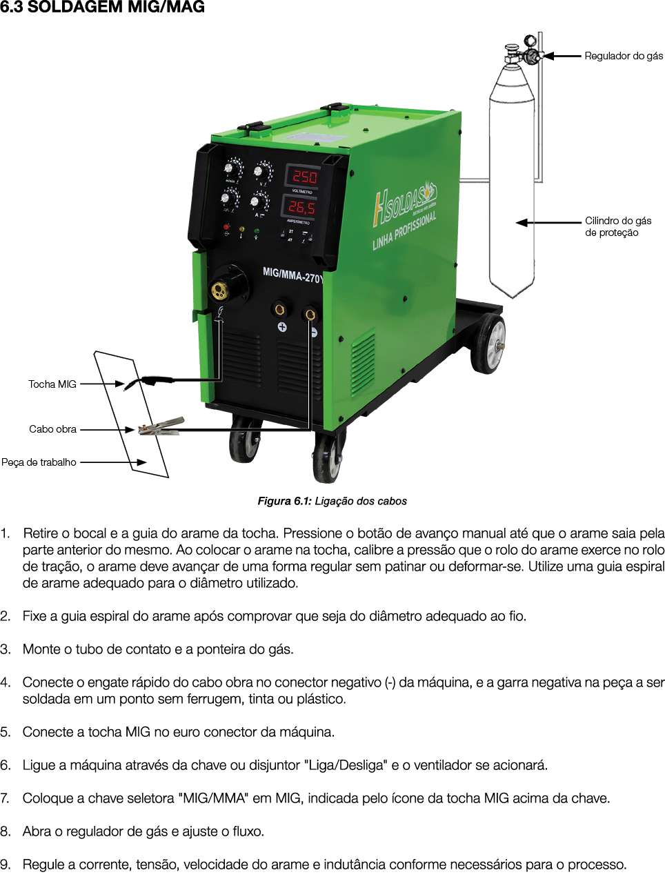 6.3 SOLDAGEM MIG/MAG ￼ Figura 6.1: Liga o dos cabos 1. Retire o bocal e a guia do arame da tocha. Pressione o bot o ...