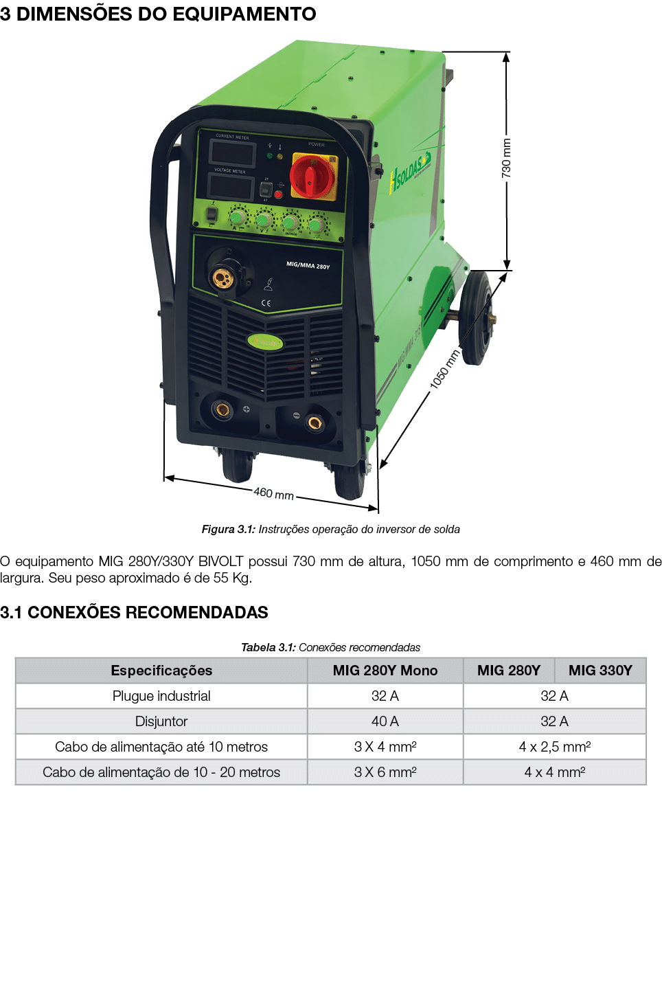 3 DIMENSÕES DO EQUIPAMENTO  Figura 3 1: Instruções operação do inversor de solda O equipamento MIG 280Y 330Y BIVOLT p   