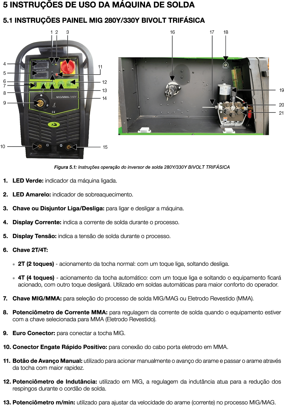 5 INSTRUÇÕES DE USO DA MÁQUINA DE SOLDA 5 1 INSTRUÇÕES PAINEL MIG 280Y 330Y BIVOLT TRIFÁSICA  Figura 5 1:  Instruções   