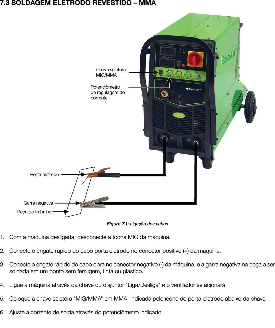 7 3 SOLDAGEM ELETRODO REVESTIDO   MMA  Figura 7 1: Ligação dos cabos 1  Com a máquina desligada, desconecte a tocha M   
