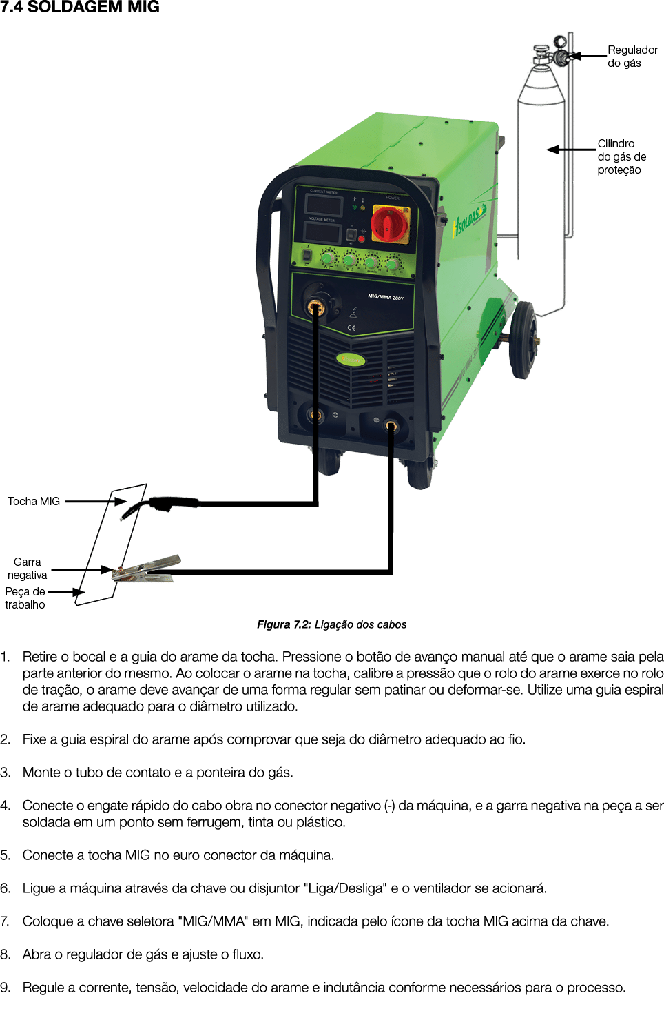 7 4 SOLDAGEM MIG  Figura 7 2: Ligação dos cabos 1  Retire o bocal e a guia do arame da tocha  Pressione o botão de av   