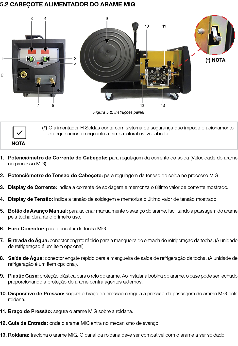 5.2 CABE OTE ALIMENTADOR DO ARAME MIG ￼ Figura 5.2: ﻿Instru es painel 1. Potenci metro de Corrente do Cabe ote: para...
