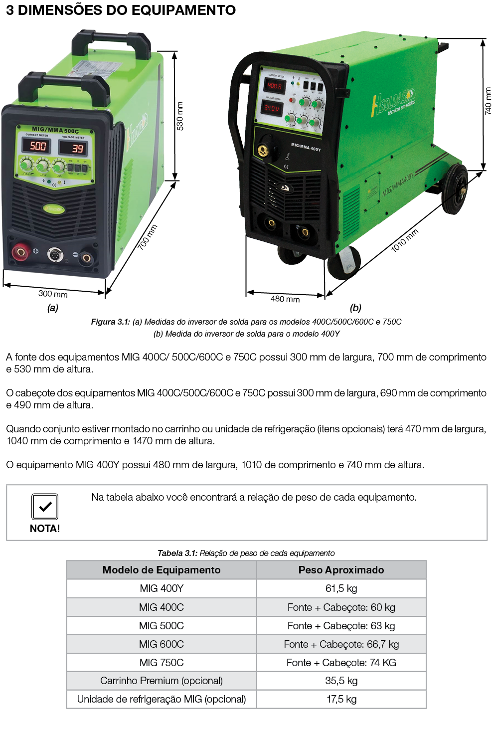 3 DIMENS ES DO EQUIPAMENTO ￼ Figura 3.1: (a) Medidas do inversor de solda para os modelos 400C/500C/600C e 750C (b) M...