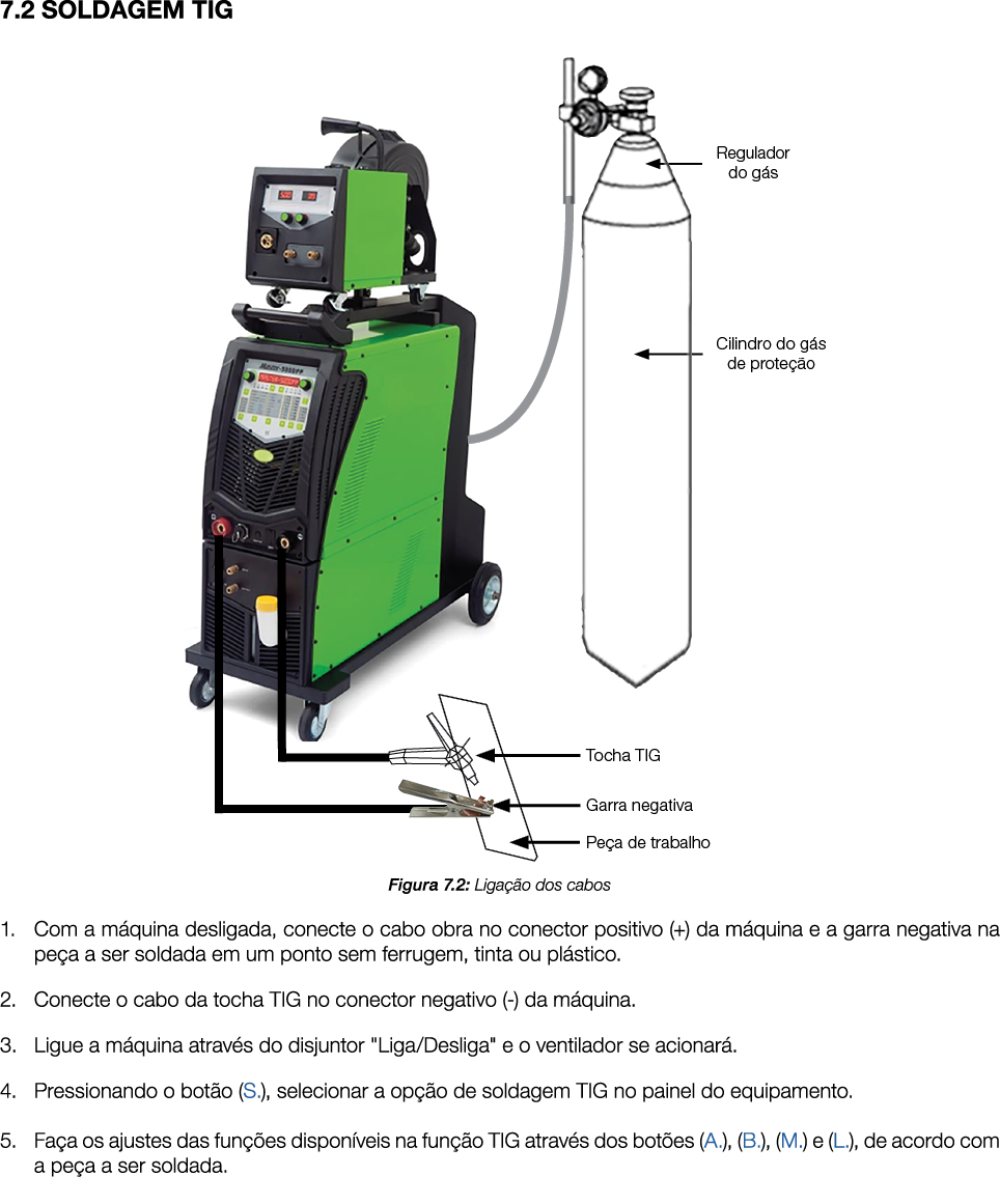 7 2 SOLDAGEM TIG  Figura 7 2: Ligação dos cabos 1  Com a máquina desligada, conecte o cabo obra no conector positivo    