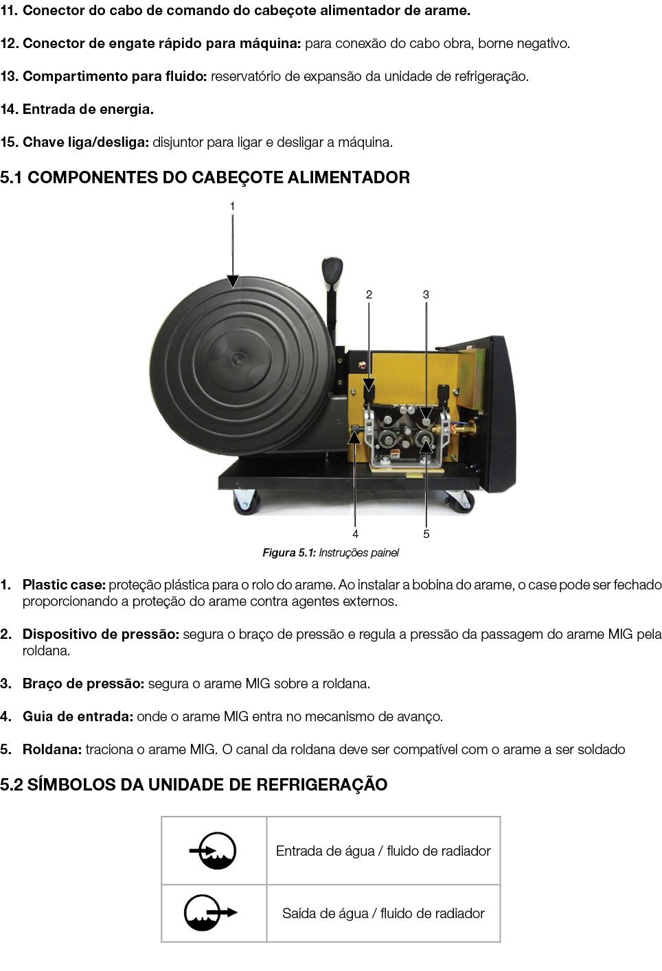 11  Conector do cabo de comando do cabeçote alimentador de arame  12  Conector de engate rápido para máquina: para co   