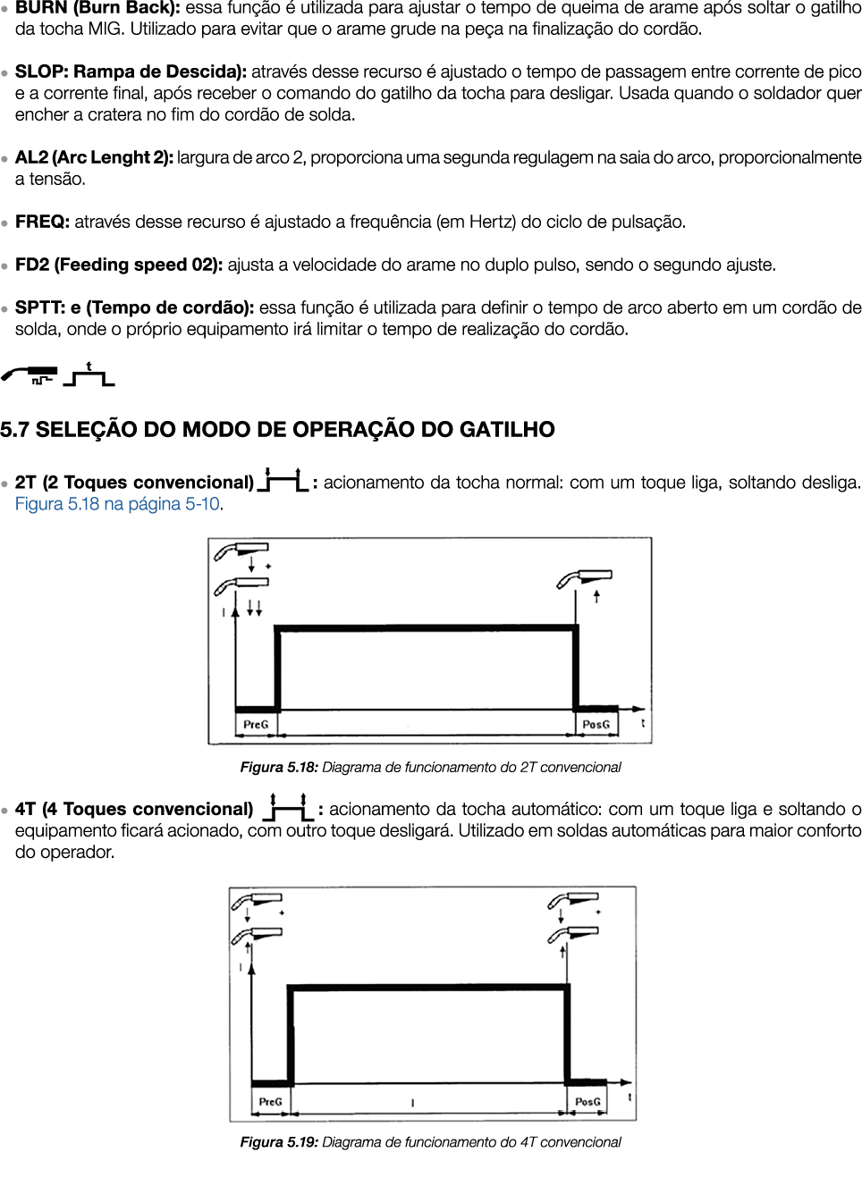   BURN (Burn Back): essa função é utilizada para ajustar o tempo de queima de arame após soltar o gatilho da tocha MI   