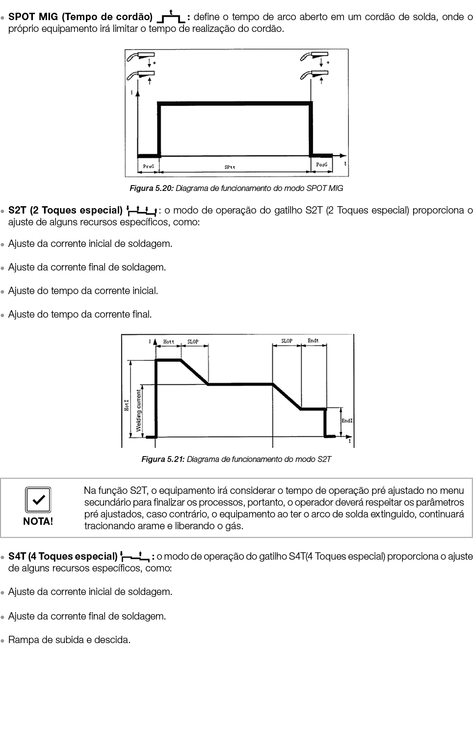   SPOT MIG (Tempo de cordão) : define o tempo de arco aberto em um cordão de solda, onde o próprio equipamento irá li   