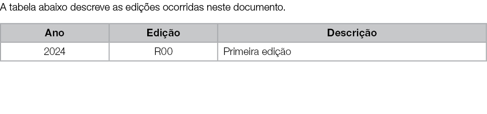 A tabela abaixo descreve as edições ocorridas neste documento   