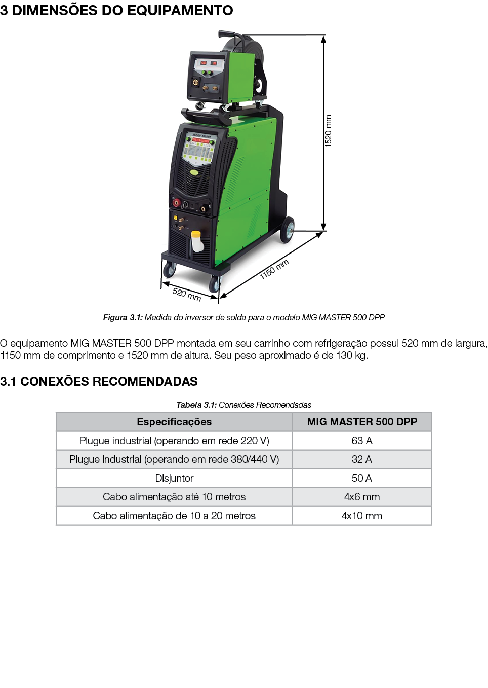 3 DIMENSÕES DO EQUIPAMENTO  Figura 3 1: Medida do inversor de solda para o modelo MIG MASTER 500 DPP O equipamento MI   