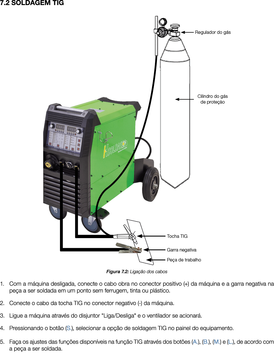 7.2 SOLDAGEM TIG ￼ Figura 7.2: Liga o dos cabos 1. Com a m quina desligada, conecte o cabo obra no conector positivo...