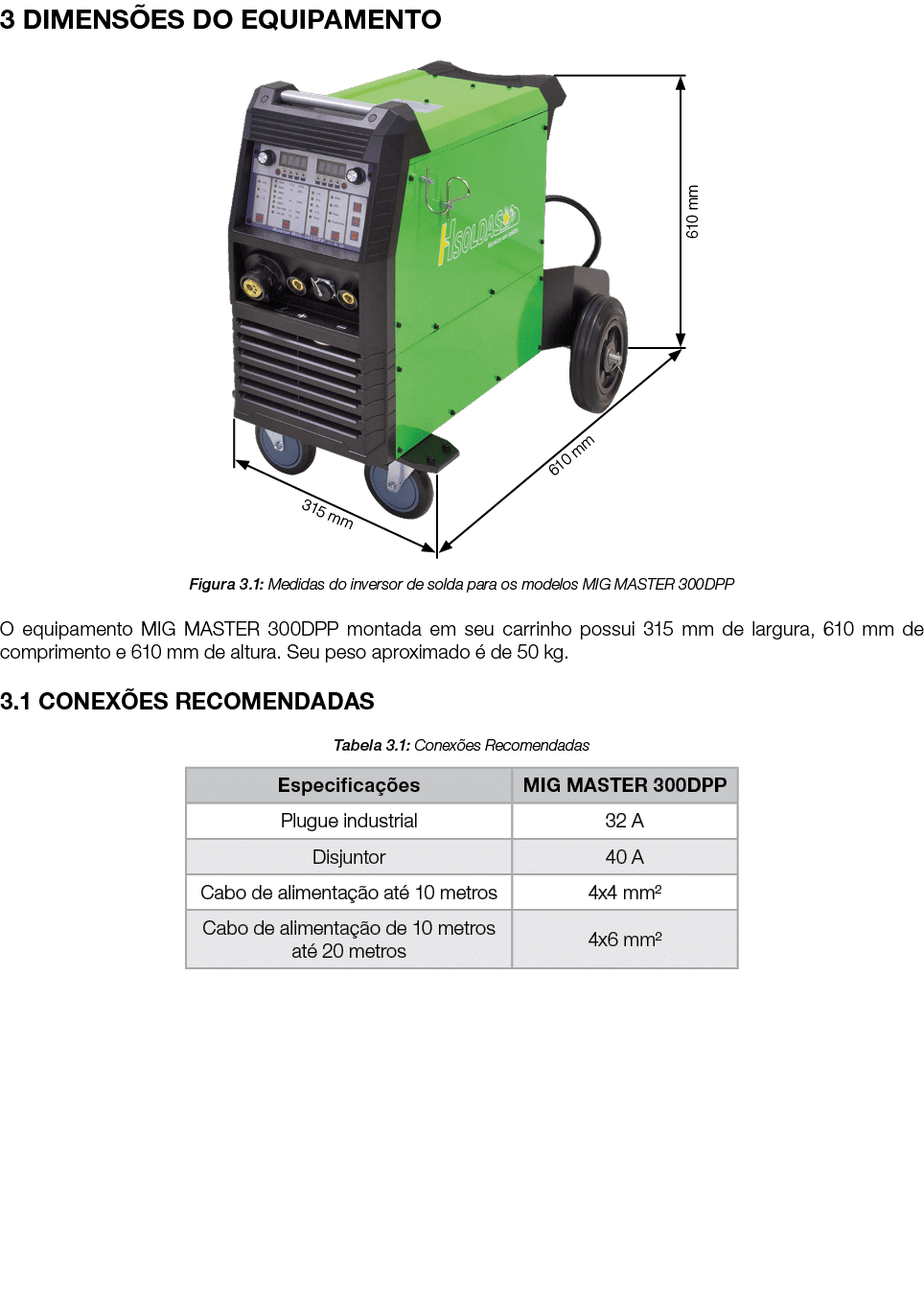 3 DIMENS ES DO EQUIPAMENTO ￼ Figura 3.1: Medidas do inversor de solda para os modelos MIG MASTER 300DPP O equipamento...