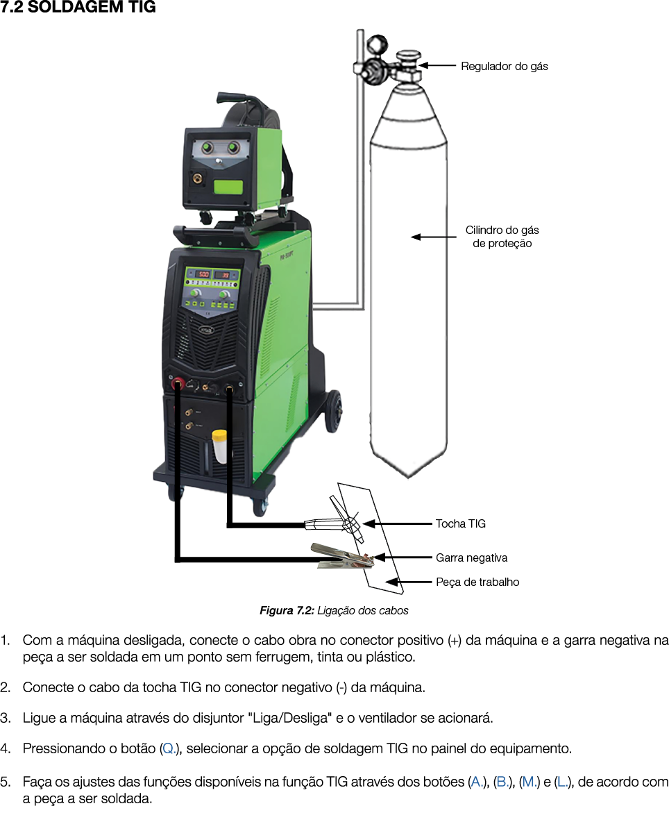 7.2 SOLDAGEM TIG ￼ Figura 7.2: Liga o dos cabos 1. Com a m quina desligada, conecte o cabo obra no conector positivo...