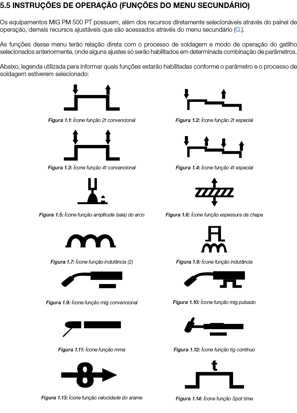 5.5 INSTRU ES DE OPERA  O (FUN  ES DO MENU SECUND RIO) Os equipamentos MIG PM 500 PT possuem, al m dos recursos dire...