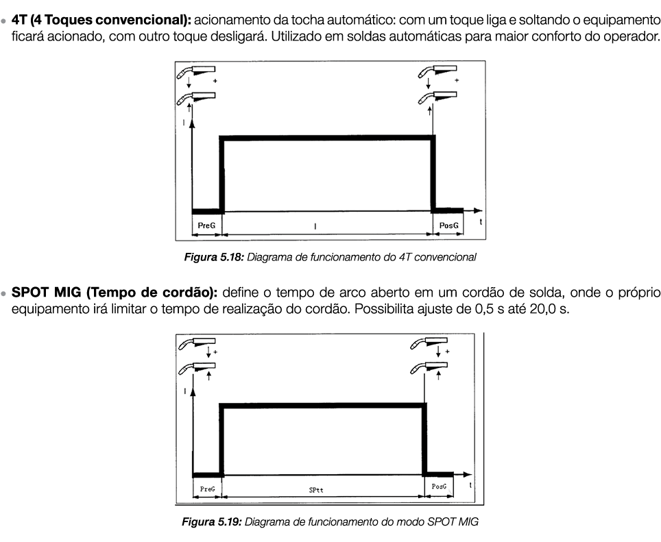  ● 4T (4 Toques convencional): acionamento da tocha autom tico: com um toque liga e soltando o equipamento ficar aci...