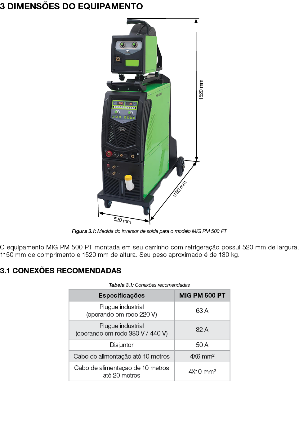 3 DIMENS ES DO EQUIPAMENTO ￼ Figura 3.1: Medida do inversor de solda para o modelo MIG PM 500 PT O equipamento MIG PM...