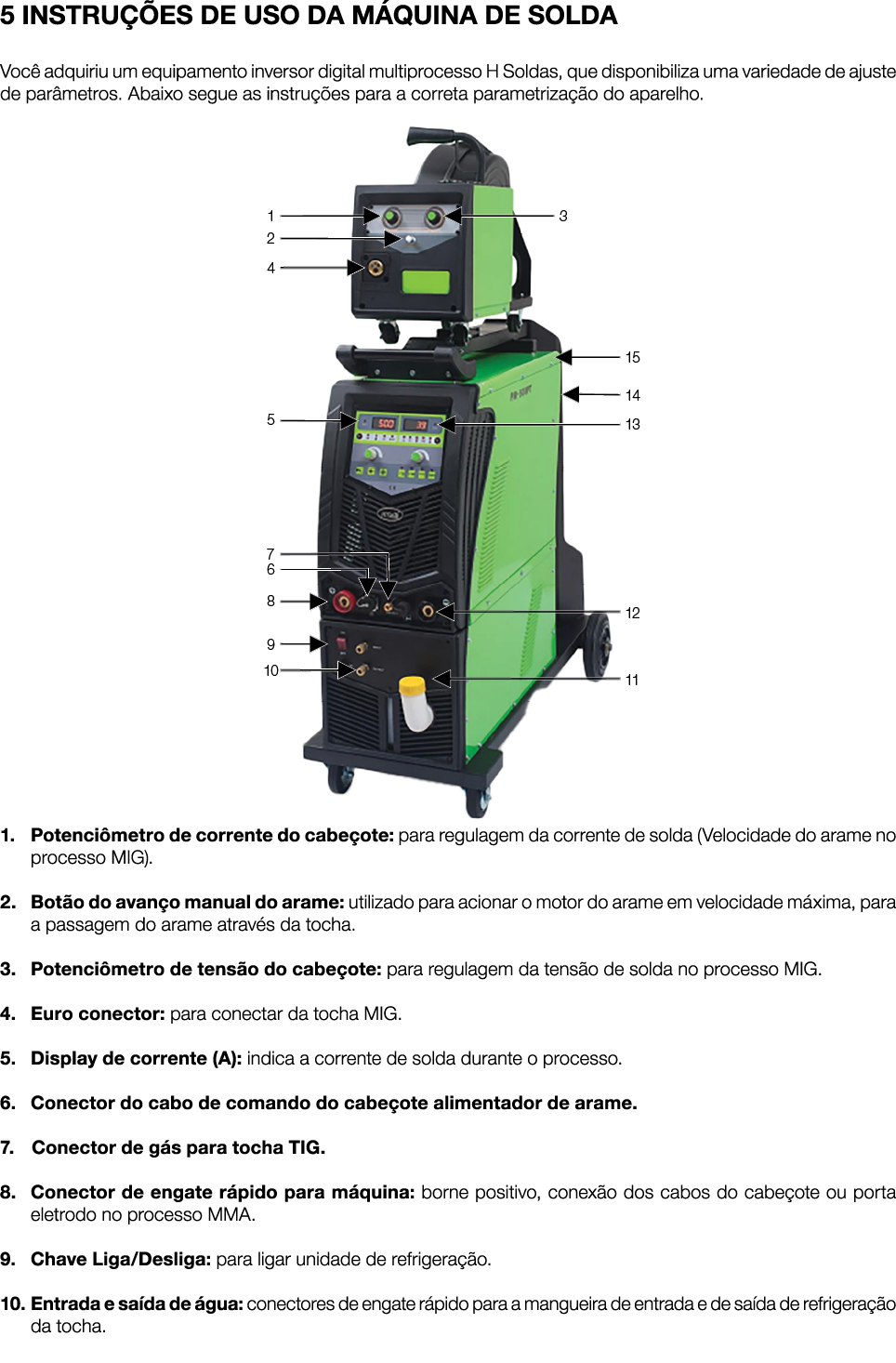 5 INSTRU ES DE USO DA M QUINA DE SOLDA Voc  adquiriu um equipamento inversor digital multiprocesso H Soldas, que dis...