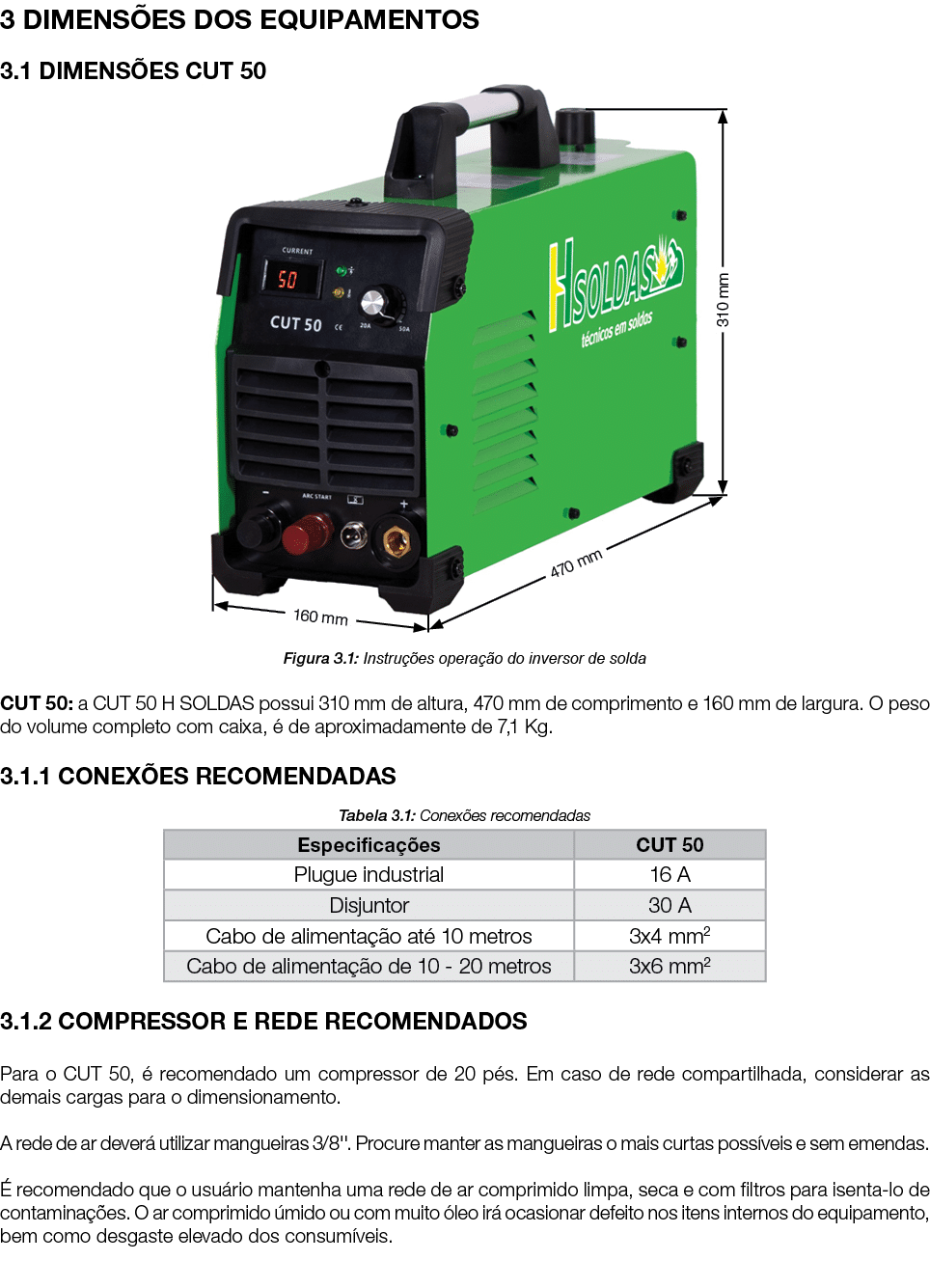 3 DIMENS ES DOS EQUIPAMENTOS 3.1 DIMENS ES CUT 50 ￼ Figura 3.1: Instru es opera  o do inversor de solda CUT 50: a CU...