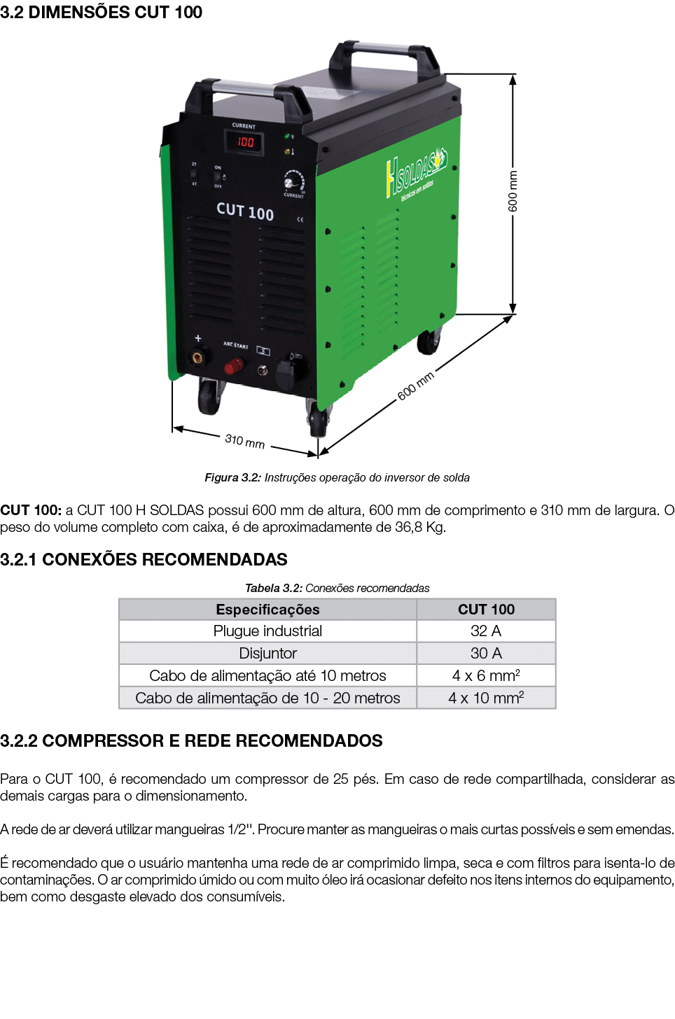 3.2 DIMENS ES CUT 100 ￼ Figura 3.2: Instru es opera  o do inversor de solda CUT 100: a CUT 100 H SOLDAS possui 600 m...